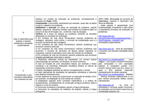 15
B
Usar a matemática para
analisar e resolver
problemas e situações
problemáticas
●Utilizar um modelo de resolução de problemas, nomeadamente o
proposto por Polya (1945):
compreender o enunciado, explicitando por exemplo, quais são os dados
e qual é o objectivo do problema;
estabelecer e executar um plano de resolução do problema, usando
tabelas, esquemas, utilizando versões mais simples do problema dado na
procura de leis de formação, etc., conforme o tipo de situação;
verificar se o plano se adequa ao problema, tomando as decisões
adequadas ao resultado da verificação.
● Em contexto de vida (do(s) formando(s)) resolver problemas de
contagem, utilizando, entre outros, o princípio da multiplicação que é o
princípio fundamental das contagens.
● Em contextos de vida (do(s) formando(s)) resolver problemas que
envolvam números decimais.
● Em contextos de vida (do(s) formando(s)) resolver problemas que
envolvam o conceito de perímetro de figuras planas regulares ou
irregulares, usando a estimativa como meio de controlo de resultados.
● Em contextos de vida (do formando) resolver problemas que envolvam
relações geométricas como área e volume;
APM (1988). Renovação do currículo de
Matemática. Capítulo 3. Seminário Vila
Nova de Milfontes.
- neste capítulo é apresentada uma
fundamentação consistente e clara sobre
a importância formativa da resolução de
problemas.
http://www.deb.min-
edu.pt/fichdown/Recorrente/programas_1
ciclo/Programa_1cicloMAT.pdf -
orientações programáticas;
http://www.apm.pt/ - zona de actividades
e recursos: por exemplo actividade sobre
volumes.
C
Compreender e usar
conexões matemáticas
em contextos de vida
● Relacionar diferentes formas de representar um número natural
(decomposição em parcelas, em factores, na recta numérica).
● Usar as funções de uma calculadora básica, por exemplo o factor
constante e as memórias; interpretar resultados obtidos no cálculo de
expressões numéricas simples.
● Utilizar estratégias pessoais de cálculo nomeadamente o mental.
● Fazer estimativas de resultados de operações aritméticas e utilizá-las
para detectar eventuais erros.
● Usar aspectos do raciocínio proporcional na resolução de tarefas como,
por exemplo, na adaptação de uma receita de culinária.
● Estabelecer ligações entre conceitos matemáticos e a prática de
procedimentos, nomeadamente na construção da figura simétrica, dada a
original e o eixo de simetria.
● Comunicar processos e resultados usando a língua portuguesa.
● Comunicar os resultados de trabalhos de projecto usando a língua
portuguesa.
http://www.fi.uu.nl/rekenweb/pt/ - Livro
mágico – com quatro números fornecidos
pelo computador e com operações
básicas, é necessário acertar num
número natural maior que 20 e menor ou
igual a 30;é possível responder
acertadamente de várias maneiras.
http://www.fi.uu.nl/rekenweb/pt/ - Espelho
- efectua simetrias relativamente a um
eixo vertical provocando efeitos visuais
interessantes.
http://www.apm.pt/ - na zona de
actividades e recursos podem encontrar-
se propostas que envolvem exercícios de
visualização espacial, etc.
 