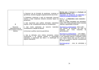 20
D
Raciocinar
matematicamente de
forma indutiva e de forma
dedutiva
● Descrever leis de formação de sequências, numéricas ou
geométricas, utlizando linguagem progressivamente mais formal.
● Estabelecer conjecturas a partir da observação (raciocínio
indutivo) e testar conjecturas utilizando processos lógicos de
pensamento.
● Usar argumentos para justificar afirmações matemáticas
próprias, ou não, nomeadamente através de contraexemplos.
● Usar modos particulares de raciocínio matemático
nomeadamente a redução ao absurdo.
● Comunicar e justificar raciocínios geométricos.
● Usar as definições como critérios necessários, embora
convencionais e de natureza precária, à comunicação
matemática, à organização das ideias e à classificação de
objectos matemáticos.
Normas para o Currículo e a Avaliação em
Matemática Escolar (1991)
Associação de Professores de Matemática e
Instituto de Inovação Educacional, Lisboa
Norma 3 – A Matemática como raciocínio –
(pág. 97 - 100);
Silva & al (1988) Actividades com calculadora.
Lisboa: APM. Nesta publicação existem propostas
relativas a regularidades numéricas.
http://www.fi.uu.nl/rekenweb/pt/ - Abre o cofre –
bom exemplo de actividade que pode ser
explorada com níveis crescentes de
aprofundamento.
http://www.fi.uu.nl/rekenweb/pt/ - Livro mágico –
com quatro números fornecidos pelo computador
e com operações básicas é necessário acertar
num número natural maior que 20 e menor ou
igual a 30; é possível responder acertadamente
de várias maneiras;
http://www.apm.pt/ - zona de actividades e
recursos.
 