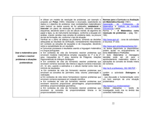 22
B
Usar a matemática para
analisar e resolver
problemas e situações
problemáticas
● Utilizar um modelo de resolução de problemas, por exemplo o
proposto por Polya (1945): interpretar o enunciado, explicitando os
dados e o objectivo do problema. Usar condição(ões) matemática(s)
para traduzir os dados quando tal for adequado; estabelecer e
executar um plano de resolução do problema, utilizando tabelas,
esquemas, decidindo sobre o uso de cálculo mental, de algoritmo de
papel e lápis, ou de instrumento tecnológico, conforme a situação em
análise; criando versões mais simples do problema dado, na procura
de leis de formação, etc, conforme o tipo de situação.
Verificar se o plano se adequa ao problema, tomando as decisões
adequadas ao resultado da verificação, nomeadamente interpretando
em contexto as soluções de equações e de inequações, decidindo
sobre a razoabilidade de um resultado.
● Comunicar processos e resultados usando a linguagem matemática
e a língua portuguesa.
● Em contextos de vida (do formando) resolver problemas que
envolvam modelos matemáticos simples: equações do 1º e do 2º
grau; inequações do 1º grau; teorema de Pitágoras; relações
trigonométricas do triângulo rectângulo.
● Em contextos de vida (do formando) resolver problemas que
envolvam números racionais não inteiros e alguns números irracionais
(∏, √2, etc), usando a estimativa e o cálculo mental como meio de
controlo de resultados.
● Em contextos de vida (do formando) resolver problemas que
envolvam os conceitos de: perímetro, área, volume; potenciação e
radiciação.
● Em contextos de vida (do(s) formando(s)) resolver problemas que
envolvam números expressos em notação científica.
● Em contextos de vida (do formando) resolver problemas que
envolvem raciocínio proporcional: percentagens; proporcionalidade
aritmética; proporcionalidade geométrica.
● Em contextos de vida (do formando) resolver problemas que
envolvem os conceitos de proporcionalidade directa e de
proporcionalidade inversa.
Normas para o Currículo e a Avaliação
em Matemática Escolar (1991)
Associação de Professores de
Matemática e Instituto de Inovação
Educacional, Lisboa
Norma 1 – A Matemática como
resolução de problemas – (pág. 163 -
166);
http://www.apm.pt/ - zona de actividades
e recursos: 3º ciclo.
http://www.apm.pt/profissoes/textos.htm -
os textos disponíveis (a disponibilizar)
podem ajudar no enquadramento do
tema Matemática e Profissões.
O texto Matemática e mensagens
secretas pode ser útil para o
aprofundamento matemático relativo a
aplicações do conceito de divisão inteira
de números;
http://ia.fc.ul.pt/textos/p_183-188.PDF -
contém a actividade Dobragens e
Cortes
, sua discussão e fundamentação como
um bom exemplo de uma situação
problemática
http://www.fi.uu.nl/rekenweb/pt/ -
Estrela Interactiva – tarefa de
investigação muito rica no âmbito das
conexões matemáticas;
 
