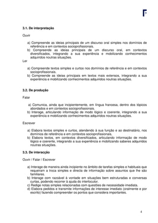 4
3.1. De interpretação
Ouvir
a) Compreende as ideias principais de um discurso oral simples nos domínios de
referência e em contextos socioprofissionais.
b) Compreende as ideias principais de um discurso oral, em contextos
diversificados, integrando a sua experiência e mobilizando conhecimentos
adquiridos noutras situações.
Ler
a) Compreende textos simples e curtos nos domínios de referência e em contextos
socioprofissionais.
b) Compreende as ideias principais em textos mais extensos, integrando a sua
experiência e mobilizando conhecimentos adquiridos noutras situações.
3.2. De produção
Falar
a) Comunica, ainda que incipientemente, em língua francesa, dentro dos tópicos
abordados e em contextos socioprofissionais.
b) Interage, articulando informação de modo lógico e coerente, integrando a sua
experiência e mobilizando conhecimentos adquiridos noutras situações.
Escrever
a) Elabora textos simples e curtos, atendendo à sua função e ao destinatário, nos
domínios de referência e em contextos socioprofissionais,
b) Elabora textos, em contextos diversificados, articulando informação de modo
lógico e coerente, integrando a sua experiência e mobilizando saberes adquiridos
noutras situações.
3.3. De interacção
Ouvir / Falar / Escrever
a) Interage de maneira ainda incipiente no âmbito de tarefas simples e habituais que
requeiram a troca simples e directa de informação sobre assuntos que lhe são
familiares.
b) Interage com razoável à vontade em situações bem estruturadas e conversas
curtas, podendo recorrer à ajuda do interlocutor.
c) Redige notas simples relacionadas com questões de necessidade imediata.
d) Elabora pedidos e transmite informações de interesse imediato (oralmente e por
escrito) fazendo compreender os pontos que considera importantes.
 