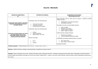 9
Nível B2 - INICIAÇÃO
UNIDADE DE COMPETÊNCIA
B
CRITÉRIOS DE EVIDÊNCIA SUGESTÕES DE ACTIVIDADES
(Metodologias/Recursos)
Compreender frases isoladas e expressões
frequentes relacionadas com áreas de
prioridade imediata
Comunicar em tarefas simples e em rotinas
que exigem apenas uma troca de
informações simples e directa sobre
assuntos que lhe são familiares
Compreender, pedir e dar informação sobre:
• vários tipos de comércio;
• o preço de um produto;
• características de um produto.
Compreender, pedir e dar informação sobre:
• horários;
• meios de transporte;
• bilhete simples / ida e volta.
Organizar informação
• Banco;
• Correios;
• ...
Painel informativo sobre os vários tipos de comércio e respectivos produtos
(trabalho de grupo)
• identificação de vários tipos de comércio
• identificação de produtos
Simulação de uma ida a uma loja (trabalho de pares)
• pedir um produto
• perguntar / dizer o preço
• comparar preços e produtos
• preferir / rejeitar um produto
Folheto informativo (trabalho individual)
• Produtos mais vendáveis
• Tipos de transportes existentes na região
• ...
Dramatização de situações (trabalho de pares ou de grupo)
• abrir / fechar conta
• pedir cheques / cartão de crédito
(Vocabulário temático)
Temáticas propostas - O Mundo Pessoal (Comércio; Serviços – Transportes, Banco, Correios, ...)
Recursos – folhetos informativos, catálogos, material áudio/vídeo, Computador com acesso à Internet.
Avaliação - Avaliar os progressos como ouvinte - identificar informação; avaliar os progressos como leitor - compilação e organização da informação; avaliar a participação no processo interactivo -
simular situações reais; apresentar informação de uma forma clara; avaliar o trabalho escrito – o próprio e o dos outros (painel informativo, folheto informativo); avaliar a capacidade de relacionamento
com o grupo.
 