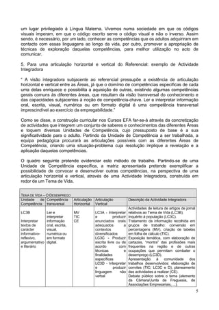 5
um lugar privilegiado à Língua Materna. Vivemos numa sociedade em que os códigos
visuais imperam, em que o código escrito serve o código visual e não o inverso. Assim
sendo, é necessário, por um lado, conhecer as competências que os adultos adquiriram em
contacto com essas linguagens ao longo da vida, por outro, promover a apropriação de
técnicas de exploração daquelas competências, para melhor utilização no acto de
comunicar.
5. Para uma articulação horizontal e vertical do Referencial: exemplo de Actividade
Integradora
“ A visão integradora subjacente ao referencial pressupõe a existência de articulação
horizontal e vertical entre as Áreas, já que o domínio de competências específicas de cada
uma delas enriquece e possibilita a aquisição de outras, existindo algumas competências
gerais comuns às diferentes áreas, que resultam da visão transversal do conhecimento e
das capacidades subjacentes à noção de competência-chave. Ler e interpretar informação
oral, escrita, visual, numérica ou em formato digital é uma competência transversal
imprescindível ao exercício da empregabilidade.”
Como se disse, a construção curricular nos Cursos EFA far-se-á através da concretização
de actividades que integrem um conjunto de saberes e conhecimentos das diferentes Áreas
e toquem diversas Unidades de Competência, cujo pressuposto de base é a sua
significatividade para o adulto. Partindo da Unidade de Competência a ser trabalhada, a
equipa pedagógica procurará as articulações possíveis com as diferentes Áreas de
Competência, criando uma situação-problema cuja resolução implique a revelação e a
aplicação daquelas competências.
O quadro seguinte pretende evidenciar este método de trabalho. Partindo-se de uma
Unidade de Competência específica, a matriz apresentada pretende exemplificar a
possibilidade de convocar e desenvolver outras competências, na perspectiva de uma
articulação horizontal e vertical, através de uma Actividade Integradora, construída em
redor de um Tema de Vida.
TEMA DE VIDA – O DESEMPREGO
Unidade de
Competência
Competência
transversal
Articulação
Horizontal
Articulação
Vertical
Descrição da Actividade Integradora
LC3B
Interpretar
textos de
carácter
informativo-
reflexivo,
argumentativo
e literário
Ler e
interpretar
informação
oral, escrita,
visual,
numérica ou
em formato
digital.
MV
TIC
CE
LC3A - Interpretar
e produzir
enunciados orais
adequados a
contextos
diversificados
LC3C - Produzir
escrita livre ou de
acordo com
técnicas e
finalidades
específicas
LC3D - Interpretar
e produzir
linguagem não
verbal
Actividades de leitura de artigos de jornal
relativos ao Tema de Vida (LC3B).
Inquérito à população (LC3C).
Tratamento da informação recolhida em
grupos de trabalho: conversão em
percentagens (MV), criação de tabelas
em folha de cálculo (TIC).
Exposição temática, com elaboração de
cartazes, “montra” das profissões mais
frequentes na região e de outras
ocupações que permitam combater o
desemprego (LC3D).
Apresentação à comunidade dos
trabalhos desenvolvidos: elaboração de
convites (TIC; LC3C e D), planeamento
das actividades a realizar (CE).
Debate público sobre o tema (elemento
da Câmara/Junta de Freguesia, de
Associações Empresariais, ...).
 