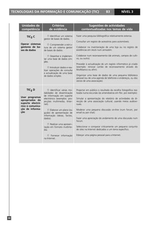 TECNOLOGIAS DA INFORMAÇÃO E COMUNICAÇÃO (TIC) B3 NÍVEL 1
64
NÍVEL 3
Unidades de
competência
Critérios
de evidência
Sugestões de actividades
contextualizadas nos temas de vida
TIC3 C
Operar sistemas
gestores de ba-
ses de dados
TIC3 D
Usar programas
apropriados de
suporte electró-
nico à comunica-
ção de informa-
ção
À Identificar um sistema
gestor de bases de dados.
À Compreender a estru-
tura de um sistema gestor
de bases de dados.
À Desenhar e implemen-
tar uma base de dados sim-
ples.
À Introduzir dados e rea-
lizar operações de consulta
e actualização de uma base
de dados simples.
À Identificar várias mo-
dalidades de disseminação
de informação em suporte
electrónico (exemplos: pro-
jecções multimedia, Inter-
net).
À Elaborar um plano (ou
guião) de apresentação de
informação (ideias, factos,
dados).
À Realizar uma apresen-
tação em formato multime-
dia.
À Fornecer informação
na Internet.
Fazer uma pesquisa bibliográfica relativamente extensa.
Consultar um registo de acessórios para automóveis.
Colaborar na inventariação de uma loja ou no registo de
existências em stock num armazém.
Colaborar num recenseamento (de animais, campos de culti-
vo, ou outro).
Proceder à actualização de um registo informático já criado
(exemplo: renovar cartão de recenseamento através do
Multibanco ou afim).
Organizar uma base de dados de uma pequena biblioteca
pessoal (ou de uma agenda de telefones e endereços, ou dos
sócios de uma associação).
Projectar em público o resultado da recolha fotográfica rea-
lizada numa excursão (às amendoeiras em flor, por exemplo).
Simular a apresentação do relatório de actividades da di-
recção de uma associação cultural, usando meios audiovi-
suais.
Moderar uma pequena discussão on-line (num forum, por
email ou por chat).
Fazer uma apreciação do andamento de uma discussão num
forum.
Seleccionar e comparar criticamente um pequeno conjunto
de sites na Internet dedicados a um tema específico.
Esboçar uma página pessoal para a Internet.
 