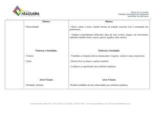 Avenida Bernardo Sayão, 499 - Entroncamento| 77.818-340 | (63) 3411-5607. | semed.araguaina@gmail.com| setoreducinfantil@hotmail.com
Música:
- Musicalidade
Natureza e Sociedade:
- Valores
- Natal
Artes Visuais:
- Produção Artística
Música:
- Ouvir, cantar e tocar, criando formas de notação musicais com a orientação dos
professores;
- Traduzir corporalmente diferentes tipos de sons (curtos, longos, em movimento,
repetidos, batidas fortes, suaves, graves, agudos, entre outros).
Natureza e Sociedade:
- Trabalhar as relações afetivas destacando o respeito, valores e amar ao próximo;
- Desenvolver no aluno o espírito natalino;
- Conhecer os significados dos símbolos natalinos.
Artes Visuais:
-Produzir trabalhos de arte relacionados aos símbolos natalinos.
 