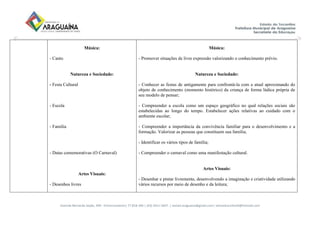 Avenida Bernardo Sayão, 499 - Entroncamento| 77.818-340 | (63) 3411-5607. | semed.araguaina@gmail.com| setoreducinfantil@hotmail.com
Música:
- Canto
Natureza e Sociedade:
- Festa Cultural
- Escola
- Família
- Datas comemorativas (O Carnaval)
Artes Visuais:
- Desenhos livres
Música:
- Promover situações de livre expressão valorizando o conhecimento prévio.
Natureza e Sociedade:
- Conhecer as festas de antigamente para confrontá-la com a atual aproximando do
objeto de conhecimento (momento histórico) da criança de forma lúdica própria de
seu modelo de pensar;
- Compreender a escola como um espaço geográfico no qual relações sociais são
estabelecidas ao longo do tempo. Estabelecer ações relativas ao cuidado com o
ambiente escolar;
- Compreender a importância da convivência familiar para o desenvolvimento e a
formação. Valorizar as pessoas que constituem sua família;
- Identificar os vários tipos de família;
- Compreender o carnaval como uma manifestação cultural.
Artes Visuais:
- Desenhar e pintar livremente, desenvolvendo a imaginação e criatividade utilizando
vários recursos por meio de desenho e da leitura;
 