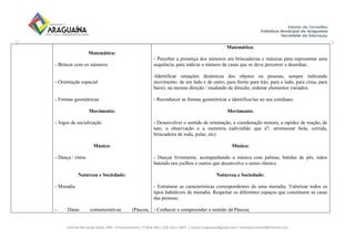 Avenida Bernardo Sayão, 499 - Entroncamento| 77.818-340 | (63) 3411-5607. | semed.araguaina@gmail.com| setoreducinfantil@hotmail.com
Matemática:
- Brincar com os números
- Orientação espacial
- Formas geométricas
Movimento:
- Jogos de socialização
Música:
- Dança / ritmo
Natureza e Sociedade:
- Moradia
- Datas comemorativas (Páscoa,
Matemática:
- Perceber a presença dos números em brincadeiras e músicas para representar uma
sequência, para indicar o número de casas que se deve percorrer e desenhar;
-Identificar situações dinâmicas dos objetos ou pessoas, sempre indicando
movimento: de um lado e de outro; para frente para trás; para o lado, para cima, para
baixo; na mesma direção / mudando de direção; ordenar elementos variados;
- Reconhecer as formas geométricas e identifica-las no seu cotidiano.
Movimento:
- Desenvolver o sentido de orientação, a coordenação motora, a rapidez de reação, de
tato, a observação e a memória (adivinhão que é?, arremessar bola, corrida,
brincadeira de roda, pular, etc).
Música:
- Dançar livremente, acompanhando a música com palmas, batidas de pés, mãos
batendo nos joelhos e outros que desenvolve o senso rítmico.
Natureza e Sociedade:
- Estruturar as características correspondentes de uma moradia. Valorizar todos os
tipos habitáveis de moradia. Respeitar os diferentes espaços que constituem as casas
das pessoas;
- Conhecer e compreender o sentido da Páscoa;
 