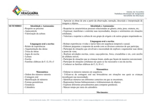 Avenida Bernardo Sayão, 499 - Entroncamento| 77.818-340 | (63) 3411-5607. | semed.araguaina@gmail.com| setoreducinfantil@hotmail.com
- Apreciar as obras de arte a partir da observação, narração, descrição e interpretação de
imagens e objetos.
SETEMBRO Identidade e Autonomia:
- Respeito ao próximo
- Autocontrole
- Valorização da cultura
Linguagem oral e escrita:
- Relato de experiências
- Argumentação das ideias
- Troca de ideias
- Jogos de escrita
- Leitura
- Escrita
- Famílias silábicas do F, G, H e J
Matemática:
- Ordem dos números naturais
- Contagem oral
- Identificação de números
- Formas geométricas
- Grandezas
- Calendário
Identidade e Autonomia:
- Respeitar às características pessoais relacionadas ao gênero, etnia, peso, estatura, etc;
- Expressar, manifestar e controlar suas necessidades, desejos e sentimentos em situações
cotidianas;
- Valorizar e respeitar a cultura de seu grupo de origem e de outros grupos respeitando-os.
Linguagem oral e escrita:
- Relatar experiências vividas e narrar fatos em sequência temporal e casual;
- Elaborar perguntas e respostas de acordo com os diversos contextos de que participa;
- Participar de situações que envolvam a necessidade de explicar e argumentar suas ideias
e ponto de vista;
- Realizar atividades escritas, como, caça-palavras, forca, cruzadinhas e etc, com auxílio
do alfabeto móvel;
- Participar de situações que as crianças leiam, ainda que façam de maneira convencional;
- Participar de situações cotidianas nas quais se faz necessário o uso da escrita.
- Conhecer as famílias silábicas do F, G, H e J.
Matemática:
- Ordenar os números naturais em sequência;
- Utilizar-se da contagem oral nas brincadeiras em situações nas quais as crianças
reconheçam sua necessidade;
- Identificar números nos diferentes contextos em que se encontram;
- Representar formas bidimensionais e tridimensionais de objetos;
- Explorar diferentes procedimentos para comparar grandezas;
- Marcar tempo por meio do calendário.
Movimento:
 