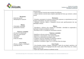 Avenida Bernardo Sayão, 499 - Entroncamento| 77.818-340 | (63) 3411-5607. | semed.araguaina@gmail.com| setoreducinfantil@hotmail.com
Movimento:
_ Expressão gestual
_ Manipulação de materiais
Música:
_ Velocidade e densidade
_ Instrumentos musicais
Natureza e sociedade:
_ Os meios de comunicação
_ Partes do corpo humano
_ Sexualidade
_ Alimentos
_ Fontes de energia
Artes Visuais:
_ Pinturas, colagens e modelagens
_ Exposição de arte
convencionais;
- Utilizar materiais concretos para resolução de problemas;
- Utilizar materiais concretos para comparar quantidade de forma que estimule o cálculo
mental.
Movimento:
- Estimular a percepção de estruturas rítmicas para expressar-se corporalmente por meio
da dança, brincadeiras e de outros movimentos;
- Manipular materiais, objetos e brinquedos diversos para aperfeiçoamento das suas
habilidades manuais.
Música:
- Reconhecer e utilizar-se das variações de velocidade e densidade na organização e
realização de algumas produções musicais;
- Reconhecer sons e a variedade de instrumentos musicais.
Natureza e sociedade:
- Identificar os diversos meios de comunicação;
- Identificar o corpo humano, como sistema integrado;
- Observar as características do próprio corpo;
- Comparar o processo reprodutivo de diferentes espécies;
- Valorizar os alimentos como fonte de energia;
- Identificar e reconhecer a água, o ar e o sol como fonte de energia.
Artes Visuais:
- Criar desenhos, pinturas, colagens, modelagens a partir de seu próprio repertório e da
utilização dos elementos da linguagem das artes visuais: ponto, linha, forma, cor, volume,
espaço, textura e etc;
- Expor suas criações artísticas no ambiente escolar.
 