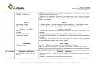 Avenida Bernardo Sayão, 499 - Entroncamento| 77.818-340 | (63) 3411-5607. | semed.araguaina@gmail.com| setoreducinfantil@hotmail.com
- Expressão corporal
- Equilíbrio e coordenação
Música:
- Improvisação musical
- Repertório de canções
Natureza e Sociedade:
- Trânsito
- Violência
- Os meios de transportes
- Prevenção de doenças
Artes Visuais:
- Produção artística
- Utilizar, intencionalmente a expressão corporal com o movimento nas situações
cotidianas e em suas brincadeiras;
- Participar de brincadeiras e jogos, que envolvam correr, subir, descer, escorregar,
pendurar-se, movimentar-se, dançar, etc, para ampliar gradualmente o controle sobre o
corpo e o movimento.
Música:
- Participar de jogos e brincadeiras, que envolvam a dança e/ou a improvisação musical;
- Utilizar-se dos repertórios de canções para desenvolver a memória musical.
Natureza e Sociedade:
- Compreender e identificar as noções básicas dos sinais de trânsito, relacionado ao seu
cotidiano;
- Reconhecer que a agressão e o abuso sexual são violências contra a criança;
- Identificar os diversos meios de transportes e sua utilidade para o desenvolvimento da
sociedade;
- Identificar os cuidados necessários para evitar contrair ou transmitir doenças, apontando
as necessidades dos cuidados com a higiene pessoal.
Artes Visuais:
-Produzir trabalhos de arte relacionados às atividades desenvolvidas;
Obs.: A expressão artística pode contribuir grandemente o desabrochar da criança e à
medida que promove o desenvolvimento de sua autonomia consiste em chegar a ser capaz
de pensar por se mesmo com sentido crítico.
DEZEMBRO Identidade e Autonomia:
- Expressividade e controle pessoal
- Diálogo.
Identidade e Autonomia:
- Expressar, controlar e manifestar suas necessidades, desejos e sentimentos em situações
cotidianas;
- Valorizar o diálogo como forma de lidar com os conflitos.
 