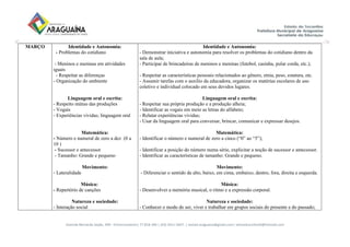 Avenida Bernardo Sayão, 499 - Entroncamento| 77.818-340 | (63) 3411-5607. | semed.araguaina@gmail.com| setoreducinfantil@hotmail.com
MARÇO Identidade e Autonomia:
- Problemas do cotidiano
- Meninos e meninas em atividades
iguais
- Respeitar as diferenças
- Organização do ambiente
Linguagem oral e escrita:
- Respeito mútuo das produções
- Vogais
- Experiências vividas; linguagem oral
Matemática:
- Número e numeral de zero a dez (0 a
10 )
- Sucessor e antecessor
- Tamanho: Grande e pequeno
Movimento:
- Lateralidade
Música:
- Repertório de canções
Natureza e sociedade:
- Interação social
Identidade e Autonomia:
- Demonstrar iniciativa e autonomia para resolver os problemas do cotidiano dentro da
sala de aula;
- Participar de brincadeiras de meninos e meninas (futebol, casinha, pular corda, etc.);
- Respeitar as características pessoais relacionados ao gênero, etnia, peso, estatura, etc.
- Assumir tarefas com o auxílio da educadora, organizar os matérias escolares de uso
coletivo e individual colocado em seus devidos lugares.
Linguagem oral e escrita:
- Respeitar sua própria produção e a produção alheia;
- Identificar as vogais em meio as letras do alfabeto;
- Relatar experiências vividas;
- Usar da linguagem oral para conversar, brincar, comunicar e expressar desejos.
Matemática:
- Identificar o número e numeral de zero a cinco (“0” ao “5”);
- Identificar a posição do número numa série, explicitar a noção de sucessor e antecessor.
- Identificar as características de tamanho: Grande e pequeno.
Movimento:
- Diferenciar o sentido de alto, baixo, em cima, embaixo, dentro, fora, direita e esquerda.
Música:
- Desenvolver a memória musical, o ritmo e a expressão corporal.
Natureza e sociedade:
- Conhecer o modo de ser, viver e trabalhar em grupos sociais do presente e do passado;
 