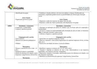 Avenida Bernardo Sayão, 499 - Entroncamento| 77.818-340 | (63) 3411-5607. | semed.araguaina@gmail.com| setoreducinfantil@hotmail.com
- Identificação do grupo
Artes Visuais:
- Organização pessoal do grupo
- Estabelecer vínculos afetivos e de troca com adultos e crianças, fortalecendo sua
autoestima e ampliando gradativamente as possibilidades de comunicação interação
social.
Artes Visuais:
- Organizar e cuidar dos materiais do espaço físico da sala;
- Respeitar e cuidar dos objetos produzidos individualmente e em grupo.
ABRIL Identidade e Autonomia:
- Cooperação e solidariedade
- Limpeza e aparência pessoal
Linguagem oral e escrita:
- Texto narrativo
- Manuseio de materiais pedagógicos
- Alfabeto
Matemática:
- Número e numeral de zero a vinte ( 0
a 20 );
- Relação de número e quantidade
- Pontos de referência em relação a outro
- Espessura: Largo/Estreito, Grosso/Fino.
Movimento:
Identidade e Autonomia:
- Participar na realização de tarefas do cotidiano que envolvam ações de cooperação e
solidariedade;
- Envolver a criança na responsabilidade pela arrumação da sala em todos os momentos.
Obs.: O educador estimula e supervisiona;
- Valorizar a limpeza e a aparência pessoal;
Linguagem oral e escrita:
- Narrar fatos em sequência temporal e causal;
- Observar, manusear e fazer leitura fragmentaria de materiais impressos (livros, revistas,
gibis, etc.).
- Desenvolver atividades de leitura e escrita do alfabeto.
Matemática:
- Identificar e registrar os números de “0 a 10” (zero a dez);
- Associar e registrar os números de zero a dez, relacionando-os à sua respectiva
quantidade, com matérias concretas. (tampinhas)
- Representar situações vivenciadas, identificando pontos de referência em relação a um
dos elementos registrados.
- Identificar as características de espessura: Largo/Estreito, Grosso/Fino.
 