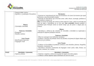 Avenida Bernardo Sayão, 499 - Entroncamento| 77.818-340 | (63) 3411-5607. | semed.araguaina@gmail.com| setoreducinfantil@hotmail.com
- Expressividade/ mímica
- Equilíbrio e coordenação/ brincadeiras
Música:
- Velocidade e densidade
Natureza e Sociedade:
- Paisagismo
- Desenho e pintura.
Artes Visuais:
- Identificação de gravuras
- Linguagem visual
Movimento:
- Expressar-se corporalmente por meio de brincadeiras e de outros movimentos que sejam
pertinentes a uma determinada situação;
- Participar de brincadeiras que envolvam correr, subir, descer, escorregar, pendurar-se,
movimentar-se, dançar, etc.
Obs.: O excesso de energia, tão comum na faixa etária de 5 anos, pode ser resolvidos por
meio de jogos e brincadeiras ao ar livre que, bem orientados desperta aptidões e
contribuem para formação moral ao mesmo tempo que são prazer e alegria para as
crianças.
Música:
- Reconhecer e utilizar-se das variações de velocidade e densidade na organização e
realização de algumas produções musicais.
Natureza e Sociedade:
- Observar a paisagem local (diferentes moradias);
- Conhecer o processo de produção através do desenho e da pintura de alguns objetos que
utiliza em seu cotidiano.
Artes Visuais:
- Conhecer as diversidades de produções artísticas, como desenhos, pinturas, fotografias,
ilustrações, construções, etc;
- Reconhecer elementos constituintes da linguagem visual: ponto, linha, formas, cor,
volume, contraste, luz e textura.
MAIO Identidade e Autonomia:
- Aspectos culturais
Identidade e Autonomia:
- Valorizar e respeitar a cultura do seu grupo de origem e de outros grupos;
- Conhecer e utilizar algumas regras elementares de convívio social.
 