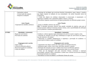 Avenida Bernardo Sayão, 499 - Entroncamento| 77.818-340 | (63) 3411-5607. | semed.araguaina@gmail.com| setoreducinfantil@hotmail.com
- Patrimônio cultural
- Conservação dos espaços
- Respeito às tradições
Artes Visuais:
- Exposição dos trabalhos artísticos
- Participar de atividades que envolvam histórias, brincadeiras, jogos, danças e canções
que digam respeito às tradições de sua comunidade e de outras, buscando meios de
conhecê-las;
- Cuidar dos objetos do cotidiano relacionados à conservação, à manutenção e à
segurança; (cuidados com o patrimônio público interno e externo);
- Reconhecer algumas características de objetos produzidos em diferentes grupos sociais.
Artes Visuais:
- Expor os trabalhos artísticos dos alunos;
Obs: O educador procurara oferecer uma grande variedade de matérias, para que as
crianças possam explorar livremente texturas, formas, cores e possibilidades de utilização
sem se perderem a modelos preestabelecidos.
JUNHO Identidade e Autonomia:
- Regras de convivência
- Prevenção de acidentes
Linguagem oral e escrita:
- Jogos verbais
- Leitura de diferentes gêneros
- Reescrita de palavras cotidianas
- Letras do alfabeto
Identidade e Autonomia
-Conhecer e utilizar algumas regras elementares de convívio social e respeito a elas;
- Participar de situações em que haja combinação de regras de convivência em grupo e
uso dos materiais e do espaço;
- Relacionar os cuidados indispensáveis a segurança e prevenção de acidentes e a
conservação de objetos usados no cotidiano.
Linguagem oral e escrita:
- Argumentar suas ideias e pontos de vista a partir de situações diversas;
- Interpretar jogos verbais, como rimas, adivinhas, poemas e canções;
- Participar das situações em que os adultos leem textos de diferentes gêneros;
- Ler palavras através de imagens que representem algo e/ou sua letra inicial;
- Fazer uso da linguagem oral para conversar, brincar, comunicar e expressar
necessidades, opiniões, ideias, sentimentos e relatar suas vivências nas diversas situações
de interação presente no cotidiano;
- Reconhecer as letras do alfabeto e as diferentes formas de escrita.
 
