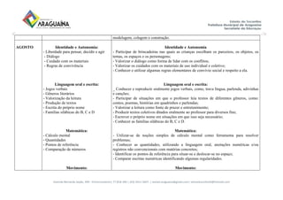 Avenida Bernardo Sayão, 499 - Entroncamento| 77.818-340 | (63) 3411-5607. | semed.araguaina@gmail.com| setoreducinfantil@hotmail.com
modelagem, colagem e construção.
AGOSTO Identidade e Autonomia:
- Liberdade para pensar, decidir e agir
- Diálogo
- Cuidado com os materiais
- Regras de convivência
Linguagem oral e escrita:
- Jogos verbais
- Gêneros literários
- Valorização da leitura
- Produção de textos
- Escrita do próprio nome
- Famílias silábicas do B, C e D
Matemática:
- Cálculo mental
- Quantidades
- Pontos de referência
- Comparação de números
Movimento:
Identidade e Autonomia
- Participar de brincadeiras nas quais as crianças escolham os parceiros, os objetos, os
temas, os espaços e os personagens;
- Valorizar o diálogo como forma de lidar com os conflitos;
- Valorizar os cuidados com os materiais de uso individual e coletivo;
- Conhecer e utilizar algumas regras elementares de convívio social e respeito a ela.
Linguagem oral e escrita:
_ Conhecer e reproduzir oralmente jogos verbais, como, trava língua, parlenda, adivinhas
e canções;
- Participar de situações em que o professor leia textos de diferentes gêneros, como:
contos, poemas, histórias em quadrinhos e parlendas;
- Valorizar a leitura como fonte de prazer e entretenimento;
- Produzir textos coletivos ditados oralmente ao professor para diversos fins;
- Escrever o próprio nome em situações em que isso seja necessário;
- Conhecer as famílias silábicas do B, C e D.
Matemática:
- Utilizar-se de noções simples de cálculo mental como ferramenta para resolver
problemas;
- Conhecer as quantidades, utilizando a linguagem oral, anotações numéricas e/ou
registros não convencionais com matérias concretos;
- Identificar os pontos de referência para situar-se e deslocar-se no espaço;
- Comparar escritas numéricas identificando algumas regularidades.
Movimento:
 