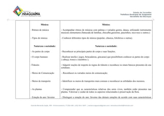Avenida Bernardo Sayão, 499 - Entroncamento| 77.818-340 | (63) 3411-5607. | semed.araguaina@gmail.com| setoreducinfantil@hotmail.com
Música:
- Ritmos de música
- Tipos de música
Natureza e sociedade:
- As partes do corpo
- O corpo humano
-Trânsito
- Meios de Comunicação
- Meios de transporte
- As plantas
- Estação do ano: Inverno
Música:
- Acompanhar ritmos de músicas com palmas e variados gestos, dança, utilizando instrumento
musicais elementares (batucada de latinhas, chocalho,guizeiras, pauzinhos, reco-reco e outros.)
- Conhecer diferentes tipos de música (popular, clássica, folclórica e outras).
Natureza e sociedade:
- Reconhecer as principais partes do corpo e suas funções;
- Realizar tarefas ( jogos, brincadeiras, gincanas) que possibilitem conhecer as partes do corpo
( cabeça, tronco e membros );
- Adquirir noções de respeito às regras de trânsito e reconhece os sinais básicos presentes do seu
cotidiano.
- Reconhecer os variados meios de comunicação;
- Identificar os meios de transportes mais comuns e reconhecer as utilidades dos mesmos;
- Compreender que as características relativas dos seres vivos, também estão presentes nas
plantas. Valorizar e cuidar de todos os aspectos relacionados à preservação da flora.
- Distinguir a estação do ano: Inverno das demais estações de acordo com suas características
 