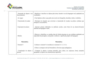 Avenida Bernardo Sayão, 499 - Entroncamento| 77.818-340 | (63) 3411-5607. | semed.araguaina@gmail.com| setoreducinfantil@hotmail.com
- Nomeação de objetos e seu
funcionamento
- As vogais
- Transmissão de recados
- Exposição de cartazes
- Rótulos
Matemática:
- Numeral 5
- Comparação de objetos e
pessoas
- Identificar e classificar os objetos pelo nome, fazendo o uso da linguagem oral, ampliando seu
vocabulário;
- Criar hipótese sobre o que pode estar escrito em fotografias, desenhos, títulos e símbolos;
- Participar de situações que envolvam a transmissão de recados na prática cotidiana que
enriquece a sua narrativa;
- Apreciar cartazes elaborados no ambiente escolar, como fonte do seu desenvolvimento
informal da linguagem visual;
- Observar e identificar os variados tipos de rótulos presentes no seu cotidiano ampliando sua
capacidade de percepção, começando a conhecer o significado próprio da linguagem.
Matemática:
- Conhecer o numeral 5 e reconhecer os numerais 0, 1, 2, 3 e 4;
- Utilizar a contagem oral nas brincadeiras e diversos jogos pedagógicos;
- Comparar os objetos e pessoas (tamanho, peso, altura, cor, espessura, forma, tamanho)
agrupando os objetos com características especifica;
 