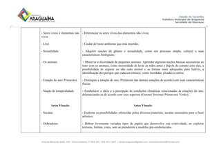 Avenida Bernardo Sayão, 499 - Entroncamento| 77.818-340 | (63) 3411-5607. | semed.araguaina@gmail.com| setoreducinfantil@hotmail.com
- Seres vivos e elementos não
vivos
- Lixo
- Sexualidade
- Os animais
- Estação do ano: Primavera
- Noção de temporalidade
Artes Visuais:
- Sucatas
- Dobraduras
- Diferenciar os seres vivos dos elementos não vivos;
- Cuidar do meio ambiente que está inserido;
- Adquirir noções de gênero e sexualidade, como um processo amplo, cultural e suas
características biológicas;
- Observar a diversidade de pequenos animais. Aprender algumas noções básicas necessárias ao
trato com os animais, como necessidade de lavar as mãos antes e depois do contato com eles, a
possibilidade de segurar ou não cada animal e as formas mais adequadas para fazê-lo, a
identificação dos perigos que cada um oferece, como mordidas, picadas e outros;
- Distinguir a estação do ano: Primavera das demais estações de acordo com suas características
físicas.
- Estabelecer a ideia e a percepção de condições climáticas relacionadas às estações do ano,
diferenciando-as de acordo com seus aspectos (Outono/ Inverno/ Primavera/ Verão);
Artes Visuais:
- Explorar as possibilidades oferecidas pelos diversos materiais, sucatas necessário para o fazer
artístico;
- Dobrar livremente variados tipos de papéis que desenvolve sua criatividade, ao explorar
texturas, formas, cores, sem se prenderem a modelos pré-estabelecidos.
 