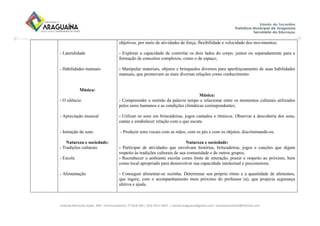 Avenida Bernardo Sayão, 499 - Entroncamento| 77.818-340 | (63) 3411-5607. | semed.araguaina@gmail.com| setoreducinfantil@hotmail.com
- Lateralidade
- Habilidades manuais
Música:
- O silêncio
- Apreciação musical
- Imitação de sons
Natureza e sociedade:
- Tradições culturais
- Escola
- Alimentação
objetivos, por meio de atividades de força, flexibilidade e velocidade dos movimentos;
- Explorar a capacidade de controlar os dois lados do corpo, juntos ou separadamente para a
formação de conceitos complexos, como o de espaço;
- Manipular materiais, objetos e brinquedos diversos para aperfeiçoamento de suas habilidades
manuais, que promovam as mais diversas relações como conhecimento.
Música:
- Compreender o sentido da palavra tempo e relacionar entre os momentos culturais utilizados
pelos seres humanos e as condições climáticas correspondentes;
- Utilizar os sons em brincadeiras, jogos cantados e rítmicos. Observar a descoberta dos sons,
cantar e estabelecer relação com o que escuta.
- Produzir sons vocais com as mãos, com os pés e com os objetos, discriminando-os.
Natureza e sociedade:
- Participar de atividades que envolvam histórias, brincadeiras, jogos e canções que digam
respeito às tradições culturais de sua comunidade e de outros grupos;
- Reconhecer o ambiente escolar como fonte de interação, prazer e respeito ao próximo, bem
como local apropriado para desenvolver sua capacidade intelectual e psicomotora;
- Conseguir alimentar-se sozinha. Determinar seu próprio ritmo e a quantidade de alimentos,
que ingere, com o acompanhamento mais próximo do professor (a), que propicia segurança
afetiva e ajuda.
 