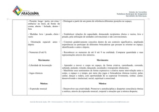 Avenida Bernardo Sayão, 499 - Entroncamento| 77.818-340 | (63) 3411-5607. | semed.araguaina@gmail.com| setoreducinfantil@hotmail.com
- Posição: longe / perto, em cima /
embaixo/ no meio, de frente /de
costas, aberto / fechado, dentro /
fora
- Medidas: leve / pesado, cheio /
vazio
- Orientação espacial: antes /
depois
- Numerais (0 até 9)
Movimento:
- Liberdade de locomoção
- Jogos rítmicos
Música:
- Expressão musical
- Distinguir a partir de um ponto de referência diferentes posições no espaço;
- Estabelecer relações de capacidade, destacando recipientes cheios e vazios, leve e
pesado, pela utilização de unidades convencionais e não convencionais;
- Construir gradativamente conceitos dentro de um contexto significativo, ampliando
experiências ao participar de diferentes brincadeiras que possam se orientar no espaço,
identificando o antes e depois;
- Reconhecer os numerais de até 0 até 9 na oralidade. Comparar quantidade e suas
representações através dos números.
Movimento:
- Aprender a mover o corpo no espaço, de forma criativa, caminhando, correndo,
saltando, pulando, rolando, dançando, escalando e transpondo obstáculos;
- Manifestar seus sentimentos de forma expressiva e criativa numa inter-relação entre o
corpo, o espaço e o tempo, por meio dos jogos e brincadeiras rítmicas (correr, pular,
cantar, dançar e rodar), com oportunidade de se expressar livremente, sonhar, cantar,
desenvolvendo o intelectual, social, espiritual e emocional.
Música:
- Desenvolver sua criatividade. Promover a autodisciplina e despertar consciência rítmica
e estética, através da expressão musical, corporal e emoções que a música desperta;
 