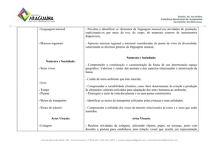 Avenida Bernardo Sayão, 499 - Entroncamento| 77.818-340 | (63) 3411-5607. | semed.araguaina@gmail.com| setoreducinfantil@hotmail.com
- Linguagem musical
- Músicas regionais
Natureza e Sociedade:
- Seres vivos
- Lixo
- Tempo
- Plantas
- Meios de transportes
- Sinais de trânsito
Artes Visuais:
- Colagem
- Perceber e identificar os elementos da linguagem musical em atividades de produção,
explicitando-os por meio da voz, do corpo, de materiais sonoros de instrumentos
disponíveis;
- Apreciar músicas regional e nacional consideradas do ponto de vista da diversidade,
valorizando os diversos gêneros da linguagem musical.
Natureza e Sociedade:
- Compreender a constituição e caracterização da fauna de um determinado espaço
geográfico. Valorizar e cuidar dos animais e dos aspectos relacionados à preservação da
fauna;
- Cuidar do meio ambiente que esta inserida;
- Compreender a variabilidade climática como fator determinante da criação e produção
de elementos culturais utilizados para adaptação dos seres humanos ao ambiente;
- Distinguir o ciclo de vida das plantas e as suas partes constituintes.
- Identificar os meios de transportes utilizados pelas crianças e suas utilidades;
- Compreender a utilidade dos sinais de transito relacionados às cores e o meio que estão
inseridos.
Artes Visuais:
- Realizar atividades de colagens, utilizando objetos, papel, ou texturas, junto com
desenho e pintura para estabelecer uma relação visual que resulte em representação
 