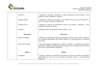 Avenida Bernardo Sayão, 499 - Entroncamento| 77.818-340 | (63) 3411-5607. | semed.araguaina@gmail.com| setoreducinfantil@hotmail.com
- Geometria
- Sequência lógica
- Numerais (0 a 9)
- Conjunto
Movimento:
- Jogos de percepção
- Jogo de faz-de-conta
Música:
- Linguagem
- Reconhecer, desenhar e identificar as figuras geométricas (curvas abertas, curvas
fechadas, círculos, quadrados e triângulo);
- Identificar a posição de um objeto ou um número em uma série, que desenvolve o
raciocínio lógico em situações significativas;
- Respeitar os critérios de quantificação relativos aos números e estabelecer o valor
cardinal de conjuntos de objetos;
-Identificar conjunto explicitando a noção unitário e vazio.
Movimento:
- Desenvolver a percepção, atenção, descriminação, memória visual, auditiva, de formas,
cor, tamanho, luminosidade, tátil, olfativa, gustativa e as impressões que os incentivos
nos trazem;
- Representar papéis sociodramáticos. Refletir a realidade e a transformar ativamente,
inventando, atribuindo significados diferentes daqueles que os objetos possuem de fato,
desenvolver conhecimentos e habilidades.
Música:
- Perceber e identificar os elementos da linguagem musical em atividades de produção,
explicitando por meio da voz, do corpo, de materiais sonoros e de instrumentos
disponíveis.
 
