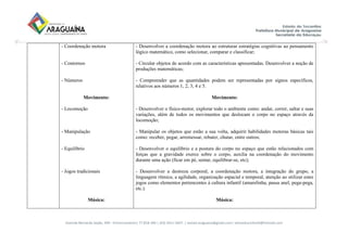 Avenida Bernardo Sayão, 499 - Entroncamento| 77.818-340 | (63) 3411-5607. | semed.araguaina@gmail.com| setoreducinfantil@hotmail.com
- Coordenação motora
- Contornos
- Números
Movimento:
- Locomoção
- Manipulação
- Equilíbrio
- Jogos tradicionais
Música:
- Desenvolver a coordenação motora ao estruturar estratégias cognitivas ao pensamento
lógico matemático, como selecionar, comparar e classificar;
- Circular objetos de acordo com as características apresentadas. Desenvolver a noção de
produções matemáticas;
- Compreender que as quantidades podem ser representadas por signos específicos,
relativos aos números 1, 2, 3, 4 e 5.
Movimento:
- Desenvolver o físico-motor, explorar todo o ambiente como: andar, correr, saltar e suas
variações, além de todos os movimentos que deslocam o corpo no espaço através da
locomoção;
- Manipular os objetos que estão a sua volta, adquirir habilidades motoras básicas tais
como: receber, pegar, arremessar, rebater, chutar, entre outros;
- Desenvolver o equilíbrio e a postura do corpo no espaço que estão relacionados com
forças que a gravidade exerce sobre o corpo, auxilia na coordenação do movimento
durante uma ação (ficar em pé, sentar, equilibrar-se, etc);
- Desenvolver a destreza corporal, a coordenação motora, a integração do grupo, a
linguagem rítmica, a agilidade, organização espacial e temporal, atenção ao utilizar estes
jogos como elementos pertencentes à cultura infantil (amarelinha, passa anel, pega-pega,
etc.).
Música:
 