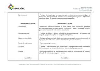 Avenida Bernardo Sayão, 499 - Entroncamento| 77.818-340 | (63) 3411-5607. | semed.araguaina@gmail.com| setoreducinfantil@hotmail.com
- Faz- de -conta
Linguagem oral e escrita:
- Jogos verbais
- Linguagem gestual
- Língua escrita e falada
- Escrita do próprio nome
- As vogais
- Rótulos
Matemática:
- Participar de situações que favoreçam interação com uma ou mais crianças em jogos de
faz-de-conta, principalmente da imitação. Isso as auxilia pouco a pouco a elaborarem a
construção mental da imagem de um objeto ou pessoa ausente.
Linguagem oral e escrita:
- Conhecer e reproduzir oralmente os jogos verbais, como trava-línguas, parlendas,
adivinhas, quadrinhos, poemas e canções. Desenvolver a fala e a capacidade simbólica
que dotam as crianças de mais recursos intelectuais;
- Participar de diálogos e debates, utilizando-se de repertório gestual e de linguagem oral
adequada que permite ampliar sua competência linguística;
- Distinguir a língua escrita da falada, continuamente, tentando compreender o mundo da
linguagem, através de vários textos e diferentes situações comunicativas;
- Escrever seu próprio nome;
- Constatar a relação existente entre letras (vogais e consoantes) através das combinações
silábicas das palavras compreendendo como se constrói a linguagem escrita;
- Realizar atividades que se familiarizam com o mundo da escrita, através do contato e
utilização de materiais pedagógicos e sucatas.
Matemática:
 
