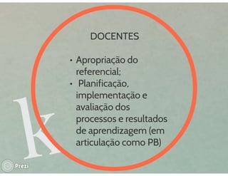 Aprender com a Biblioteca Escolar