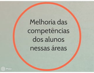 Aprender com a Biblioteca Escolar