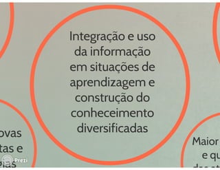 Aprender com a Biblioteca Escolar