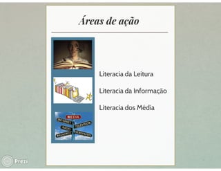 Aprender com a Biblioteca Escolar