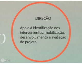 Aprender com a Biblioteca Escolar