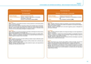 Anexo I
                                                                                 FICHAS-EXEMPLO DE CRITÉRIOS DE EVIDÊNCIA - ÁREA SOCIEDADE, TECNOLOGIA E CIÊNCIA




                                Ficha-Exemplo 27:                                                                               Ficha-Exemplo 28:

                                  Co-inceneração                                                                    Universo: Constituição e Interacção

 Núcleo Gerador:        Saberes Fundamentais (SF)                                                Núcleo Gerador:         Saberes Fundamentais (SF)
 Domínio de Referência: Saberes, Poderes e Instituições na Sociedade,                            Domínio de Referência: Estabilidade e Mudança: da Sociedade ao Universo
                        Tecnologia e Ciência (3)                                                                        (4)
 Tema:                  Ciência e Controvérsias Públicas (CCP)                                   Tema:                  Leis e Modelos Científicos (LMC)


Sociedade                                                                                       Sociedade
Tipo I – Identificar a diversidade de actores e valores presentes na controvérsia pública       Tipo I – Identificar diferentes modelos de sociedade e suas principais características.
em torno da co-inceneração.                                                                     Tipo II – Relacionar as transições dos modelos de sociedade com processos tecnológicos,
Tipo II – Reconhecer a presença crescente da ciência e dos cientistas nessa controvérsias,      económicos, culturais e políticos.
bem como o uso recursivo do conhecimento científico por outros actores envolvidos.              Tipo III – Analisar a sociedade como uma rede de agentes, grupos e instituições em
Tipo III – Explorar relações diferenciadas com a ciência de actores e instituições várias       permanente interacção.
de acordo com as suas posições ideológicas e tradições culturais.

Tecnologia                                                                                      Tecnologia
Tipo I – Identificar os processos tecnológicos associados à eliminação de resíduos tóxicos      Tipo I – Identificar diferentes estádios de evolução tecnológica na nossa capacidade de
(por exemplo, exportação, co-inceneração, etc.).                                                entender o Universo.
Tipo II – Compreender os prós e os contras das diferentes tecnologias num debate público.       Tipo II – Compreender a relação entre evolução tecnológica na capacidade humana de
Tipo III – Explorar as limitações tecnológicas e os possíveis desenvolvimentos na               entender o Universo e a evolução social (por exemplo, o papel da máquina a vapor na
implementação de soluções mais convenientes.                                                    revolução industrial, a água potável e a saúde).
                                                                                                Tipo III – Discutir os possíveis caminhos de desenvolvimento tecnológico e possíveis
Ciência                                                                                         consequências no desenvolvimento social.
Tipo I – Identificar argumentos de índole científica que estão na base de diferentes pontos
de vista sobre a co-inceneração.
Tipo II – Compreender que a argumentação científica utilizada não é suficiente para             Ciência
justificar os pontos de vista em jogo.                                                          Tipo I – Reconhecer que o Universo não é estático e está em evolução, mas que só a
Tipo III – Explorar a utilização da ciência pelos poderes em geral, como argumento de           invariância de certos padrões físico-matemáticos torna o universo compreensível.
validação dos diferentes pontos de vista.                                                       Tipo II – Compreender as condições que permitiram a existência de vida na Terra e a
                                                                                                sucessão das estações do ano tendo em conta a dinâmica do planeta na sua orbita.
                                                                                                Tipo III – Discutir, no quadro da evolução e a partir do facto de existir vida na Terra, a
                                                                                                possibilidade de existirem outros mundos habitados e a invariância das leis matemáticas
                                                                                                nesses mesmos mundos.




                                                                                                                                                                                             122
 