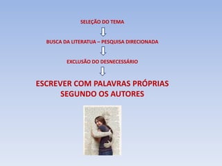 SELEÇÃO DO TEMA


  BUSCA DA LITERATUA – PESQUISA DIRECIONADA


         EXCLUSÃO DO DESNECESSÁRIO



ESCREVER COM PALAVRAS PRÓPRIAS
      SEGUNDO OS AUTORES
 