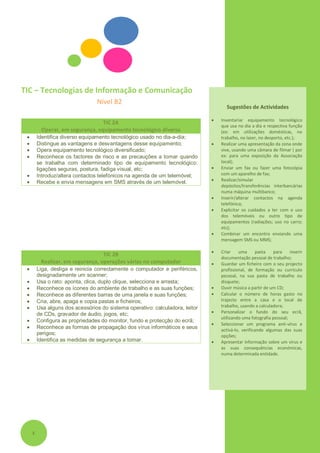 TIC – Tecnologias de Informação e Comunicação
                                  Nível B2
                                                                                     Sugestões de Actividades

                                                                                  Inventariar equipamento tecnológico
                                  TIC 2A
                                                                                   que usa no dia a dia e respectiva função
          Operar, em segurança, equipamento tecnológico diverso                    (ex: em utilizações domésticas, no
        Identifica diverso equipamento tecnológico usado no dia-a-dia;            trabalho, no lazer, no desporto, etc.);
        Distingue as vantagens e desvantagens desse equipamento;                 Realizar uma apresentação da zona onde
        Opera equipamento tecnológico diversificado;                              vive, usando uma câmara de filmar ( por
        Reconhece os factores de risco e as precauções a tomar quando             ex: para uma exposição da Associação
         se trabalha com determinado tipo de equipamento tecnológico:              local);
         ligações seguras, postura, fadiga visual, etc;                           Enviar um fax ou fazer uma fotocópia
        Introduz/altera contactos telefónicos na agenda de um telemóvel;          com um aparelho de fax;
                                                                                  Realizar/simular
        Recebe e envia mensagens em SMS através de um telemóvel.
                                                                                   depósitos/transferências interbancárias
                                                                                   numa máquina multibanco;
                                                                                  Inserir/alterar contactos na agenda
                                                                                   telefónica;
                                                                                  Explicitar os cuidados a ter com o uso
                                                                                   dos telemóveis ou outro tipo de
                                                                                   equipamentos (radiações; uso no carro;
                                                                                   etc);
                                                                                  Combinar um encontro enviando uma
                                                                                   mensagem SMS ou MMS;

                                                                                  Criar    uma       pasta   para    inserir
                                   TIC 2B
                                                                                   documentação pessoal de trabalho;
          Realizar, em segurança, operações várias no computador                  Guardar um ficheiro com o seu projecto
        Liga, desliga e reinicia correctamente o computador e periféricos,        profissional, de formação ou currículo
         designadamente um scanner;                                                pessoal, na sua pasta de trabalho ou
        Usa o rato: aponta, clica, duplo clique, selecciona e arrasta;            disquete;
        Reconhece os ícones do ambiente de trabalho e as suas funções;           Ouvir música a partir de um CD;
        Reconhece as diferentes barras de uma janela e suas funções;             Calcular o número de horas gasto no
        Cria, abre, apaga e copia pastas e ficheiros;                             trajecto entre a casa e o local de
        Usa alguns dos acessórios do sistema operativo: calculadora, leitor       trabalho, usando a calculadora;
         de CDs, gravador de áudio, jogos, etc;                                   Personalizar o fundo do seu ecrã,
                                                                                   utilizando uma fotografia pessoal;
        Configura as propriedades do monitor, fundo e protecção do ecrã;
                                                                                  Seleccionar um programa anti-vírus e
        Reconhece as formas de propagação dos vírus informáticos e seus           activá-lo, verificando algumas das suas
         perigos;                                                                  opções;
        Identifica as medidas de segurança a tomar.                              Apresentar informação sobre um vírus e
                                                                                   as suas consequências económicas,
                                                                                   numa determinada entidade.




     1
 