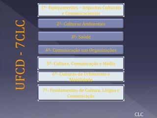 1º- Equipamentos – Impactos Culturais
e Comunicacionais
2º- Culturas Ambientais
3º- Saúde
4º- Comunicação nas Organizações
5º- Cultura, Comunicação e Média
6º- Culturas de Urbanismo e
Mobilidade
7º- Fundamentos de Cultura, Língua e
Comunicação
UFCD-7CLC
CLC
 