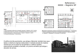 Referencia - KKKK – Registro SP O edifício de três pavimentos, que abriga o Memorial, também teve seus tijolos e cobertura originais restaurados. A estreita escada de madeira central que une os pisos foi recuperada e o edifício recebeu, externamente acoplado a fachada, um prisma vermelho que abriga o elevador de serviço.  