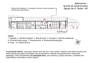Referencia - Escola de Gastronomia Águas de S. Pedro -SP No  pavimento inferior  , que possui largura menor do que o outro, estão o vestiário, duas salas de aulas (uma delas utilizada para lições de enologia), sala de professores, depósito de equipamentos e restaurante pedagógico. Este é freqüentado pela  população local  , que consome, a preços reduzidos, o resultado das aulas práticas ministradas no andar superior.  Restaurante Pedagógico: A  população consome a preços reduzidos o resultado das aulas praticas. 