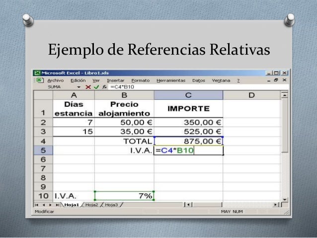 Referencias Relativas , Absolutas y Mixtas