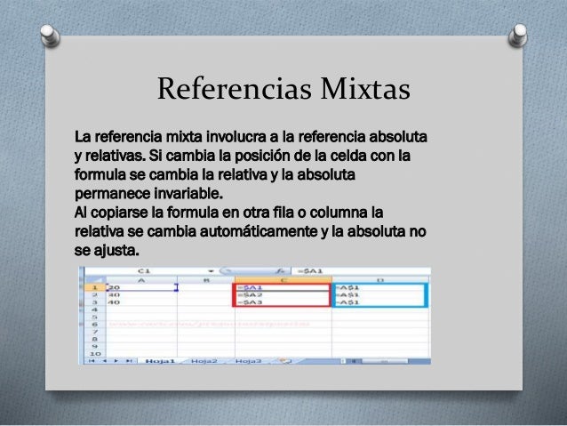 Referencias Relativas , Absolutas y Mixtas
