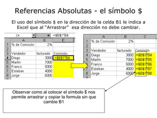 Referencias Absolutas - el símbolo $ El uso del símbolo $ en la dirección de la celda B1 le indica a Excel que al “Arrastrar”  esa dirección no debe cambiar. Observar como al colocar el símbolo $ nos permite arrastrar y copiar la formula sin que cambie B1 