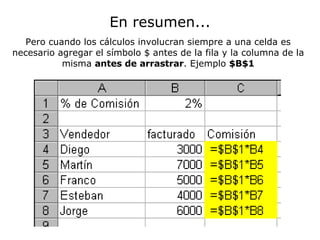 En resumen... Pero cuando los cálculos involucran siempre a una celda es necesario agregar el símbolo $ antes de la fila y la columna de la misma  antes de arrastrar . Ejemplo  $B$1 
