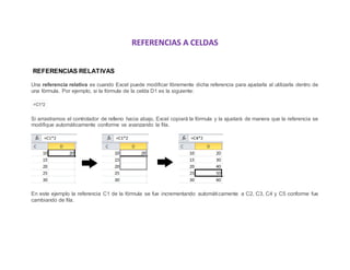 REFERENCIAS A CELDAS
REFERENCIAS RELATIVAS
Una referencia relativa es cuando Excel puede modificar libremente dicha referencia para ajustarla al utilizarla dentro de
una fórmula. Por ejemplo, si la fórmula de la celda D1 es la siguiente:
=C1*2
Si arrastramos el controlador de relleno hacia abajo, Excel copiará la fórmula y la ajustará de manera que la referencia se
modifique automáticamente conforme va avanzando la fila.
En este ejemplo la referencia C1 de la fórmula se fue incrementando automáticamente a C2, C3, C4 y C5 conforme fue
cambiando de fila.
 