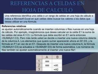 REFERENCIAS A CELDAS EN
HOJA DE CALCULO
Referencias relativas
se ajustan automáticamente cuando se insertan columnas o filas nuevas en una hoja
de cálculo. Por ejemplo, imaginémonos que desea calcular en la celda E1 la suma de
las celdas del área A1:C3. La fórmula que debe escribir en E1 sería entonces
=SUMA(A1:C3). Pero más tarde usted se decide a insertar una nueva columna delante
de la columna A. Los elementos que quiere sumar aparecerán ahora en B1:D3, y la
fórmula en F1 en vez de en E1. Después de insertar una nueva columna A, la fórmula
=SUMA(A1:C3) se actualiza a =SUMA(B1:D3) de forma automática. Los números de
filas también se ajustan automáticamente al insertar una nueva fila1
Una referencia identifica una celda o un rango de celdas en una hoja de cálculo e
indica a Microsoft Excel en qué celdas debe buscar los valores o los datos que
desea utilizar en una fórmula.
 