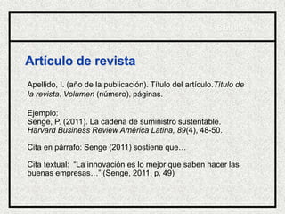 Artículo de revista
Apellido, I. (año de la publicación). Título del artículo.Título de
la revista. Volumen (número), páginas.
Ejemplo:
Senge, P. (2011). La cadena de suministro sustentable.
Harvard Business Review América Latina, 89(4), 48-50.
Cita en párrafo: Senge (2011) sostiene que…
Cita textual: “La innovación es lo mejor que saben hacer las
buenas empresas…” (Senge, 2011, p. 49)
Biblioteca
 