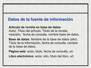 Datos de la fuente de información
Artículo de revista en base de datos:
Autor, Título del artículo, Título de la revista,
mes/año, fecha de consulta, nombre base de datos.
Base de datos: Nombre de la base de datos (año).
Título de la información, fecha de consulta, nombre
de la base de datos.
Página web: autor, título, fecha de consulta, url.
Libro electrónico: autor, año, título del libro, url.
Biblioteca
 