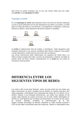 REDES Y COMPONENTES DE LA COMPUTADORA