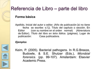 Referencia de Libro – parte del libro
  Forma básica

  Apellido, Inicial del autor o editor. (Año de publicación [si no tiene
         fecha se escribe: s.f.]). Título del capítulo o sección. En
    Editor       (con su nombre en el orden normal) (Abreviatura
    de Editor), Título del libro en letra Itálica. (páginas). Lugar de
    publicación:         Casa publicadora.

  Ejemplos


  Keim, P. (2005). Bacterial pathogens. In R.G.Breeze,
      Budowle, & S.E. Shutzer (Eds.), Microbial
      forensics. (pp. 99-107). Amsterdam: Elsevier
      Academic Press.
 