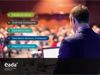 Referencias Stratebi