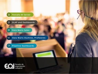 Referencias Stratebi